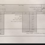 فیش حقوقی هنرمندان هم افشا شد +عکس