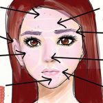 جوش درمانی به سبک چینیها