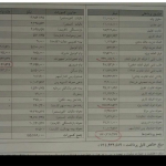 صحتوسقم حقوق دومیلیاردی در وزارت بهداشت