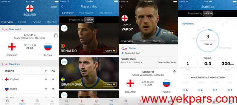 UEFA EURO 2016