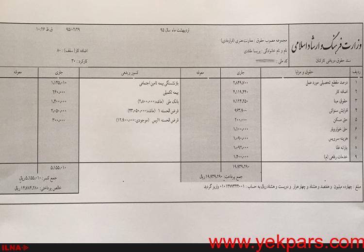 فیش حقوقی هنرمندان فیش حقوقی هنرمندان