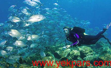 جاهای دیدنی اندونزی, مکانهای تفریحی اندونزی,