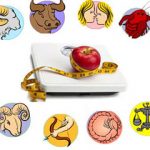 رژیم غذایی و لاغری برحسب ماه تولد
