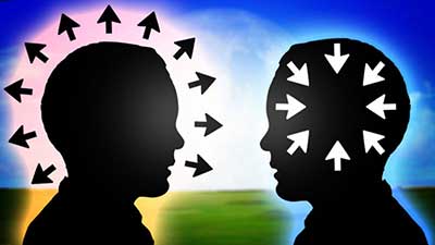 درون گرایی و برون گرایی