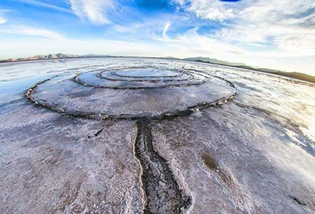 کویرگردی،کویرگردی در ایران