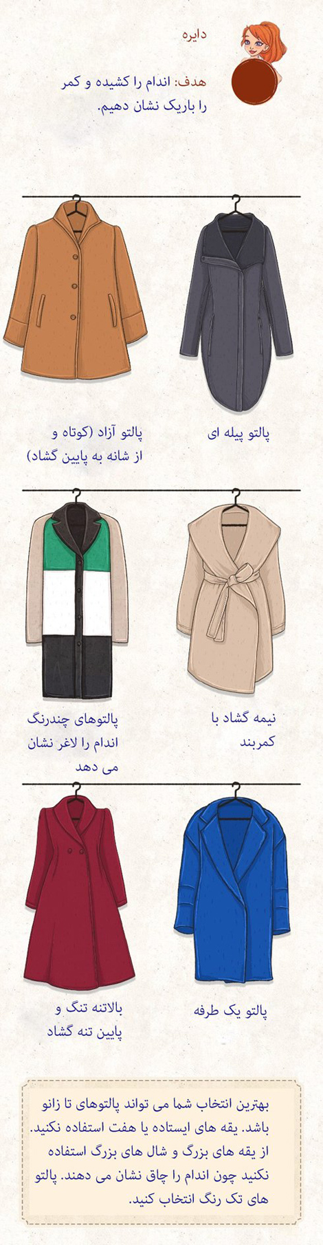 اصول انتخاب پالتو, نحوه انتخاب پالتو
