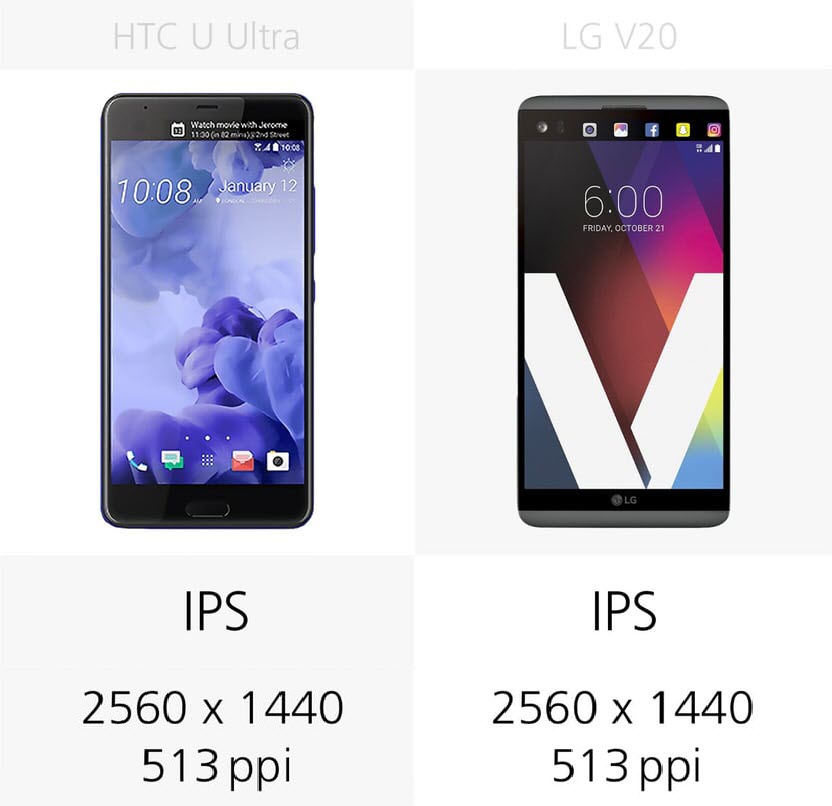 مقایسه گوشی LG V20 با HTC U Ultra  / در حال کار