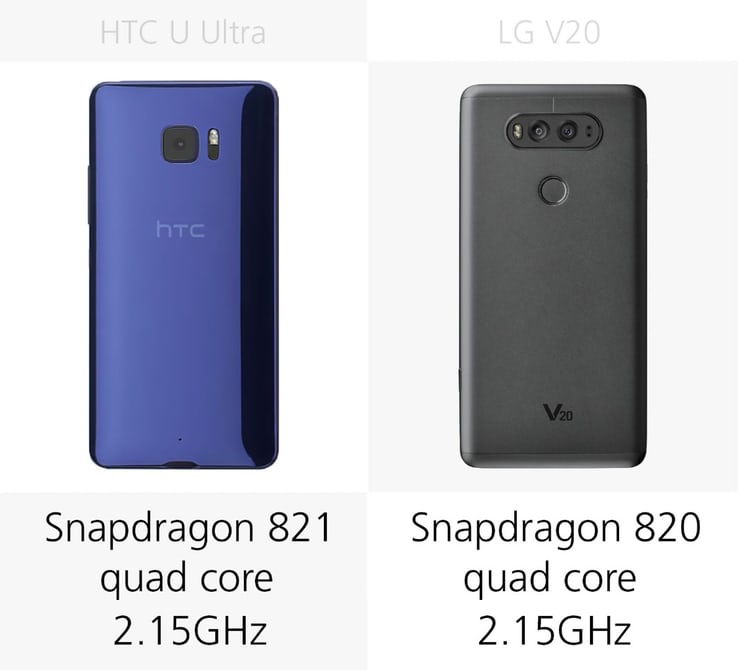 مقایسه گوشی LG V20 با HTC U Ultra  / در حال کار