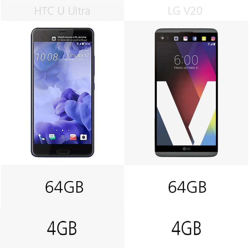 مقایسه گوشی LG V20 با HTC U Ultra  / در حال کار