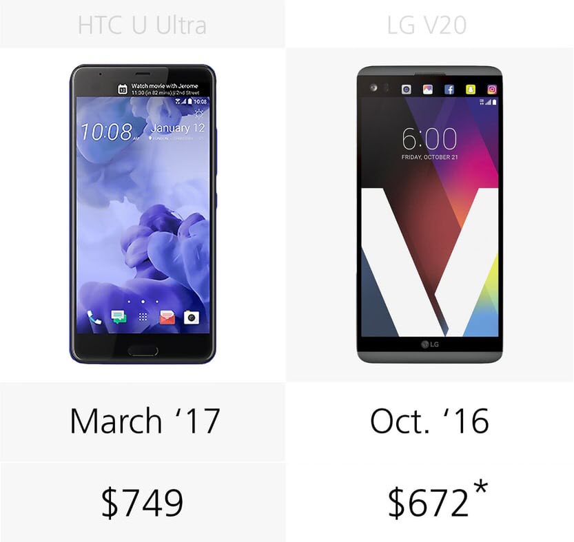 مقایسه گوشی LG V20 با HTC U Ultra  / در حال کار
