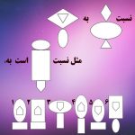 تست هوش جالب: نسبت شکل ها