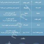 فرزندتان سرما خورده یا آلرژی دارد؟ /اینفوگرافیک