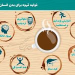قهوه با بدن ما چه میکند؟