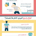 چند راهکار ساده برای رهایی از کمر درد +اینفوگرافیک