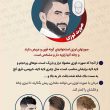 انتخاب مدل مو مردانه بر اساس فرم صورت