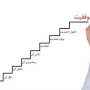 برنامه ریزی از انتها به ابتدا