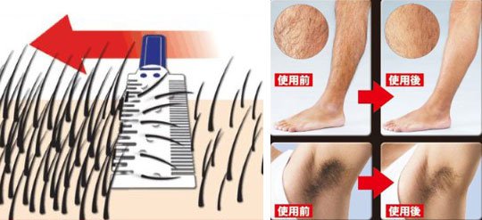 چرا بدن انسان مو دارد؟