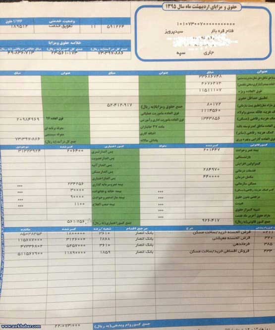 فیش حقوقی رئیس کمیته امداد