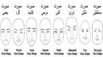 برای هر صورتی چه مدل مویی مناسب است